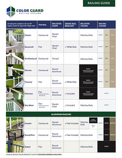 Color-Guard-Rail-Guard-Builder