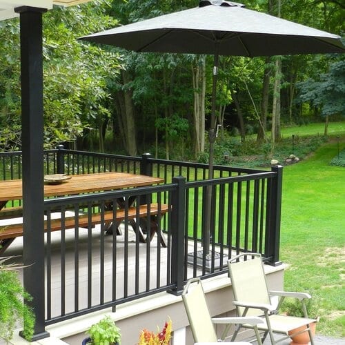 Aluminum Post Solutions